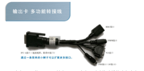 輸出卡多功能轉接線